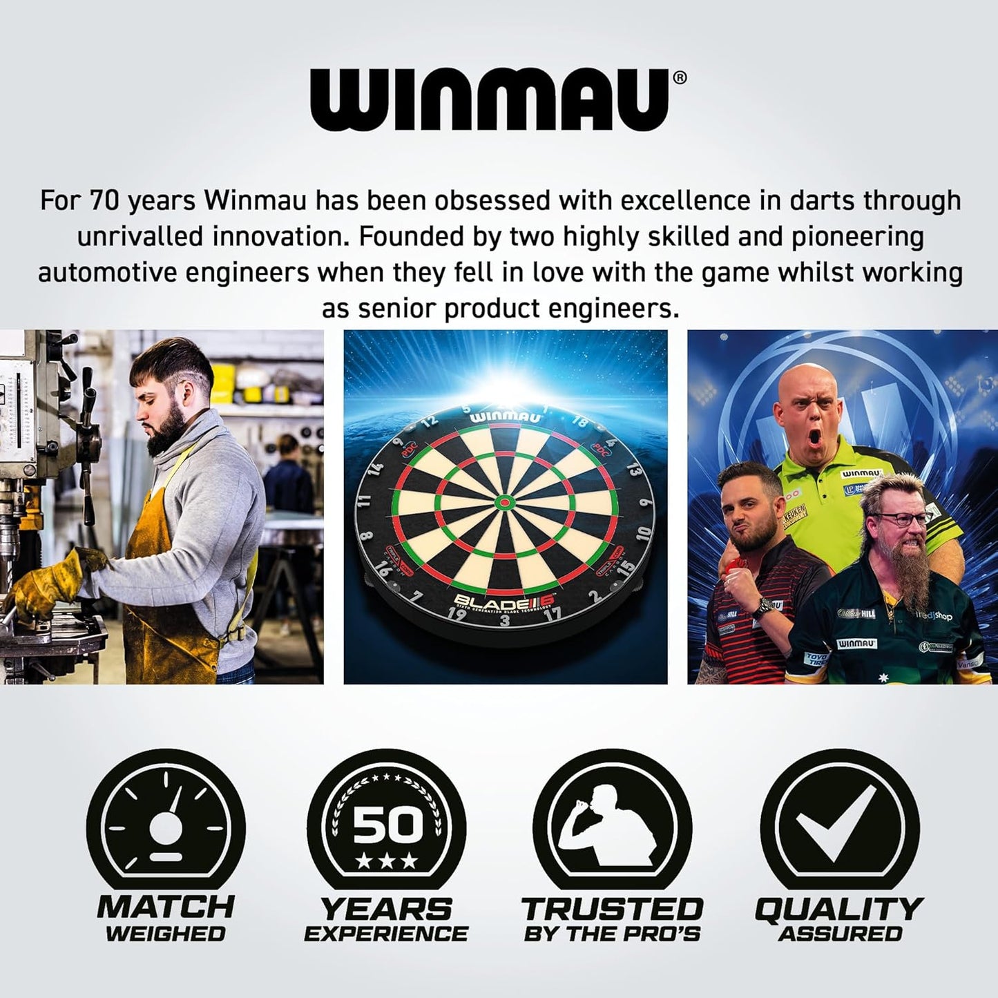 Printed Dart Board Surround Ring – Durable Backboard Wall Protector for Dartboards - Available in White, Black, Red & Blue - Professional Darts Accessories